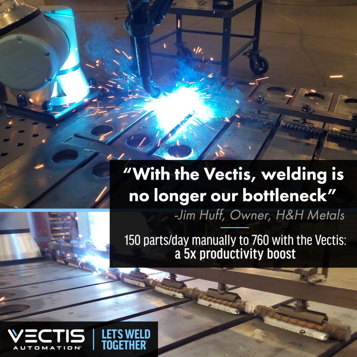 h&h metals 5x productivity boost with vectis